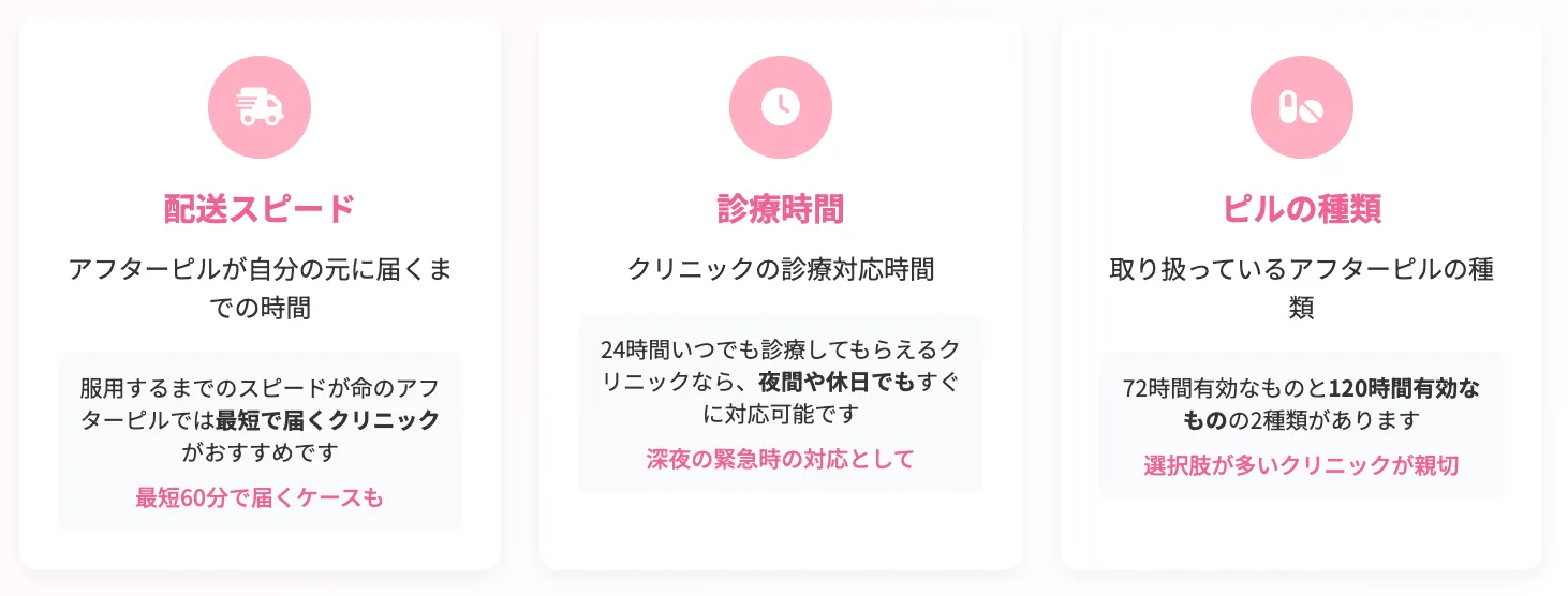 アフターピル おすすめ