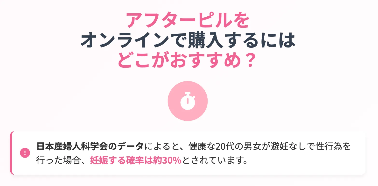 アフターピル おすすめ