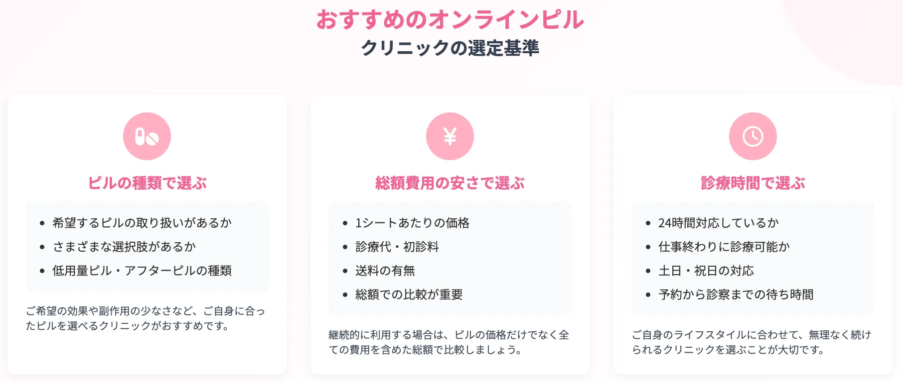 オンラインピル おすすめ