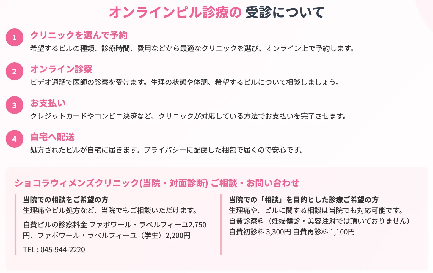 オンラインピル おすすめ　オンライン診療受診 ショコラウィメンズクリニック・産婦人科