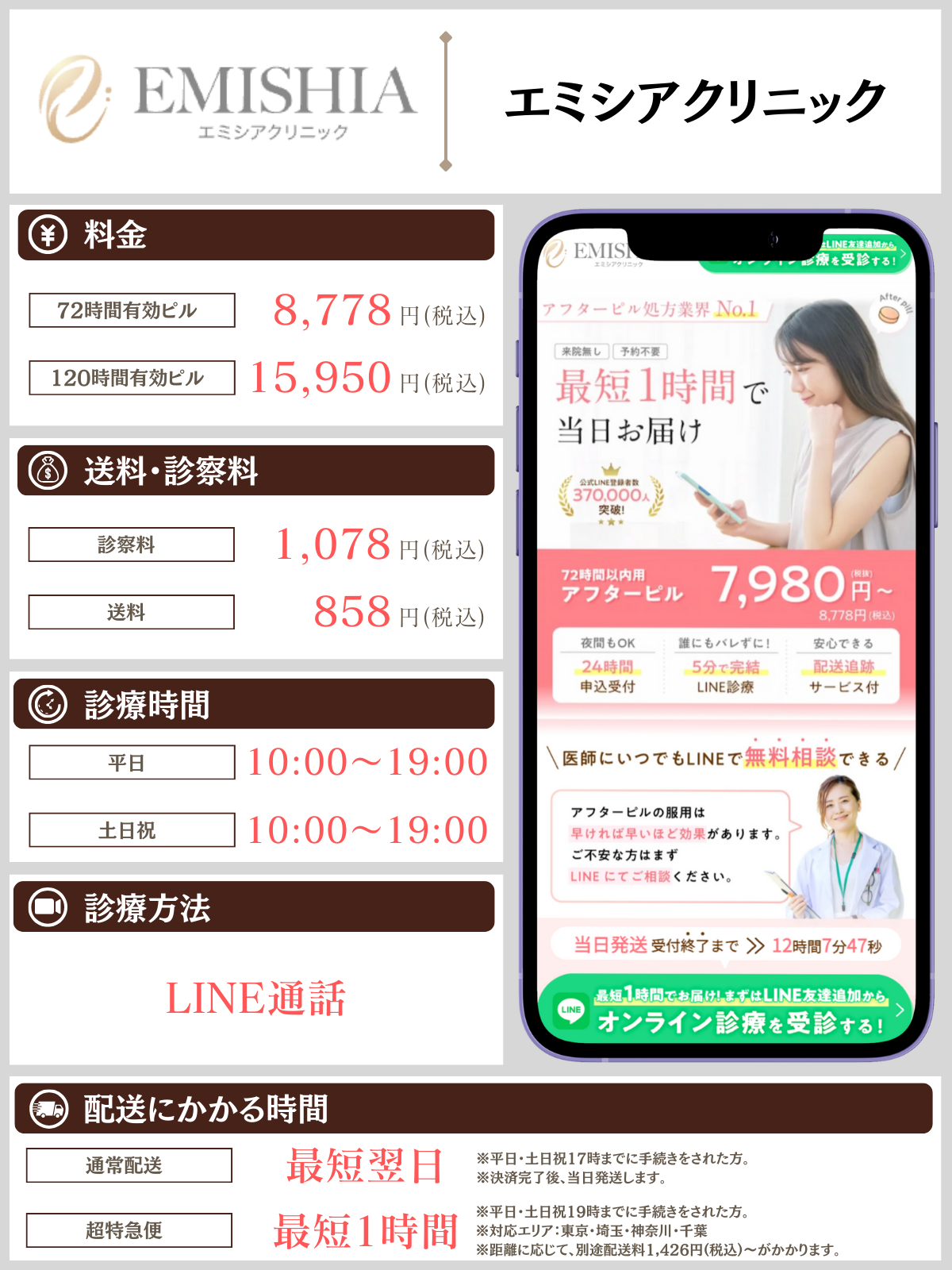 エミシアクリニック 解説画像