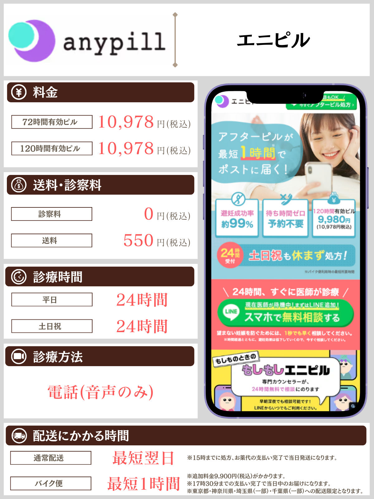 エニピル 解説画像