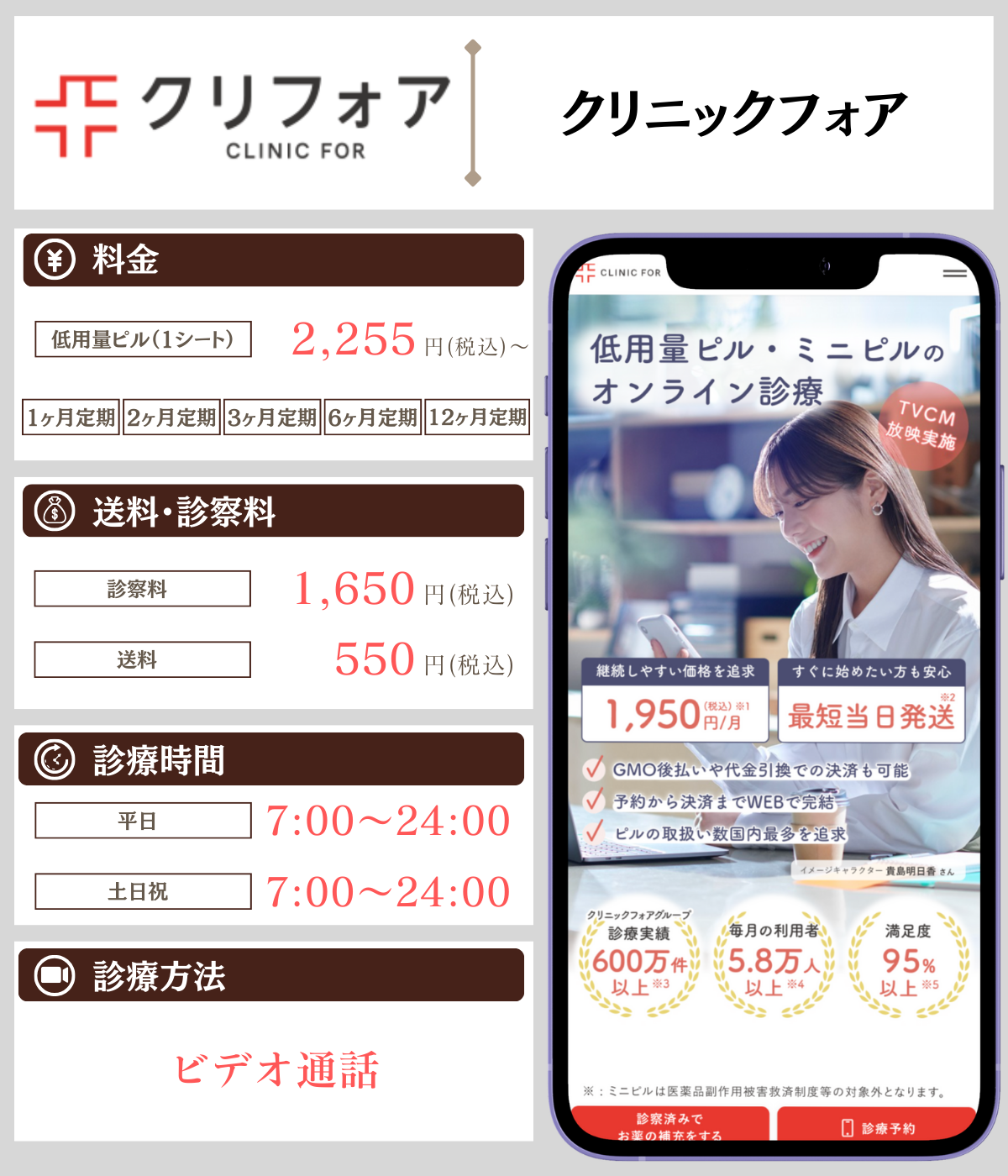 オンラインピル おすすめ ショコラウィメンズクリニック・産婦人科