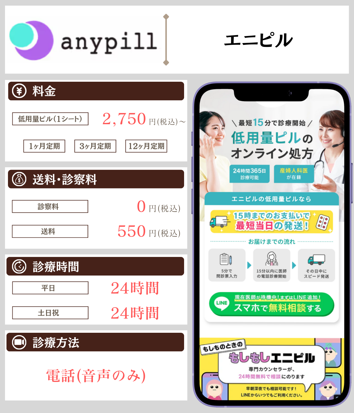 オンラインピル おすすめ ショコラウィメンズクリニック・産婦人科