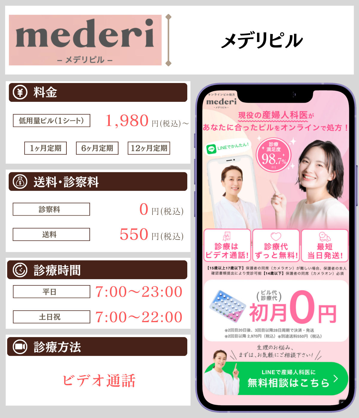 オンラインピル おすすめ ショコラウィメンズクリニック・産婦人科