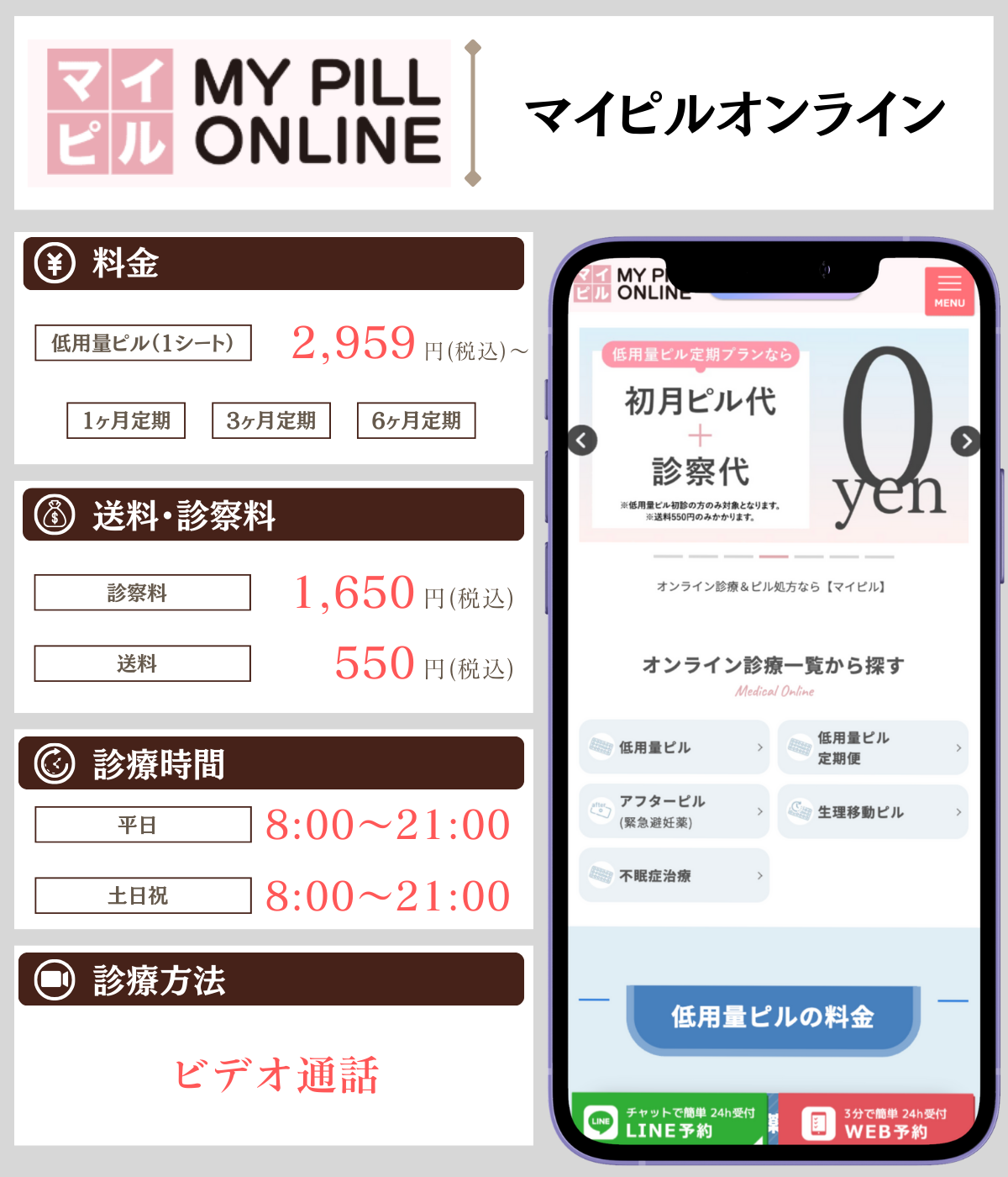 オンラインピル おすすめ ショコラウィメンズクリニック・産婦人科