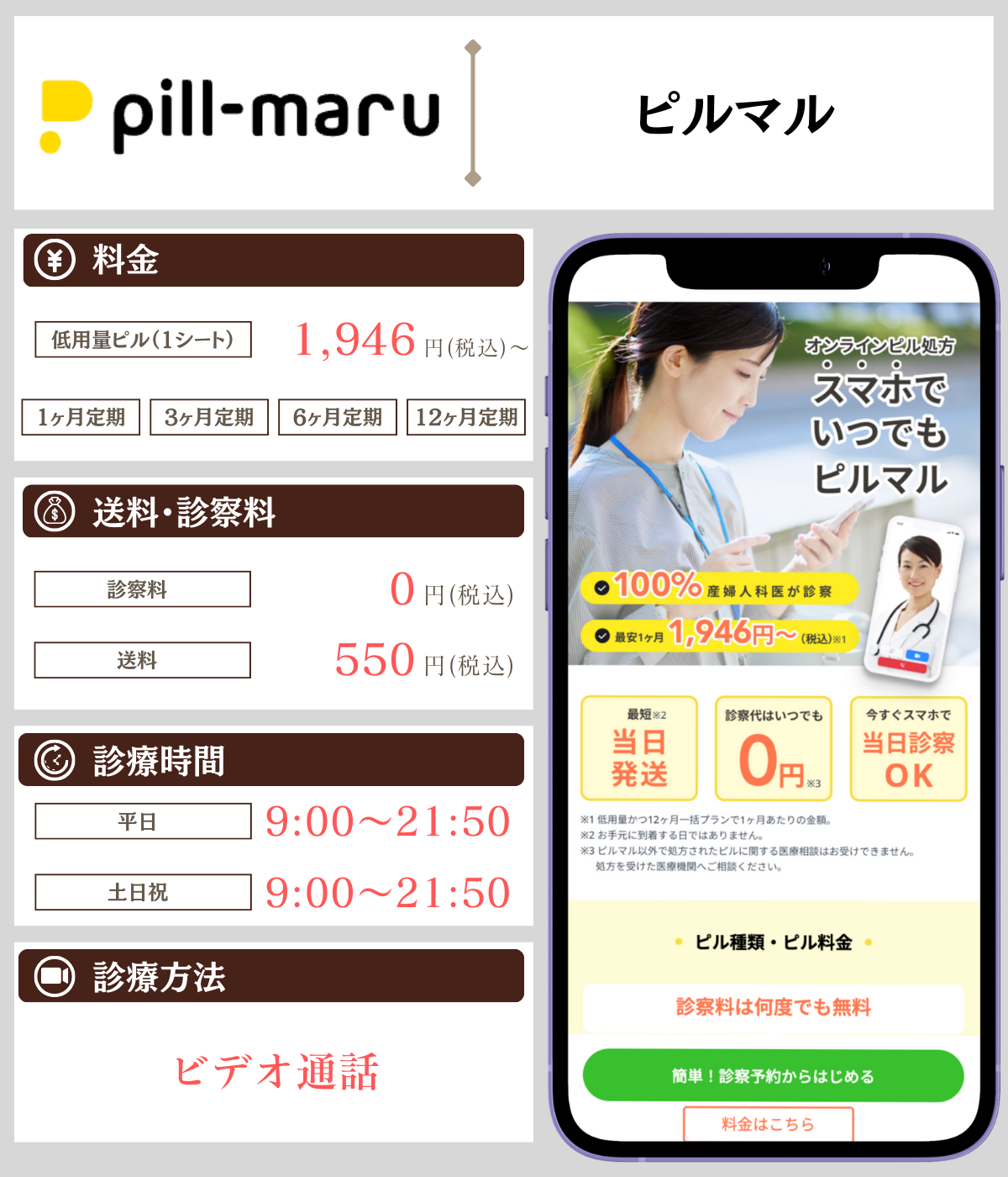 オンラインピル おすすめ ショコラウィメンズクリニック・産婦人科