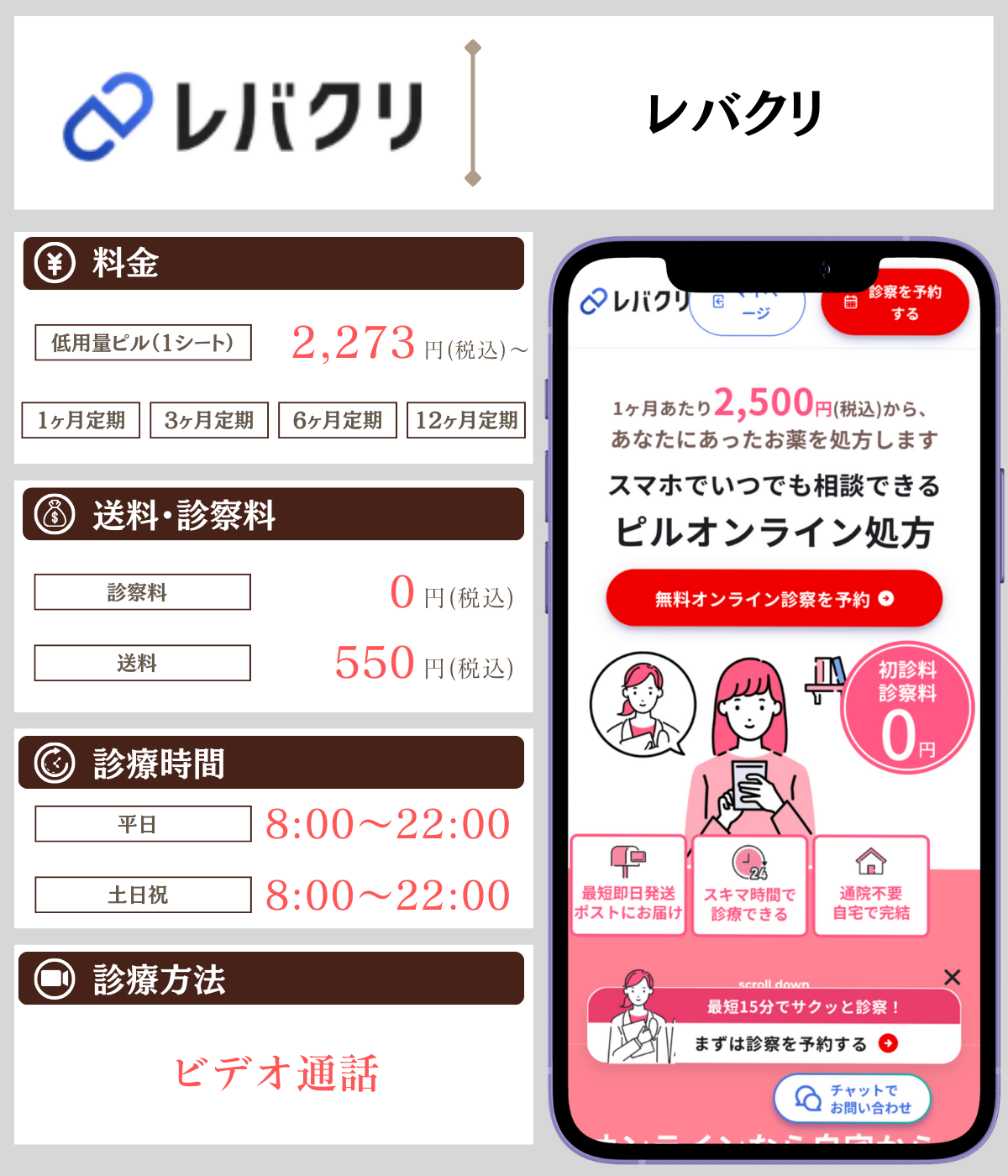 オンラインピル おすすめ ショコラウィメンズクリニック・産婦人科