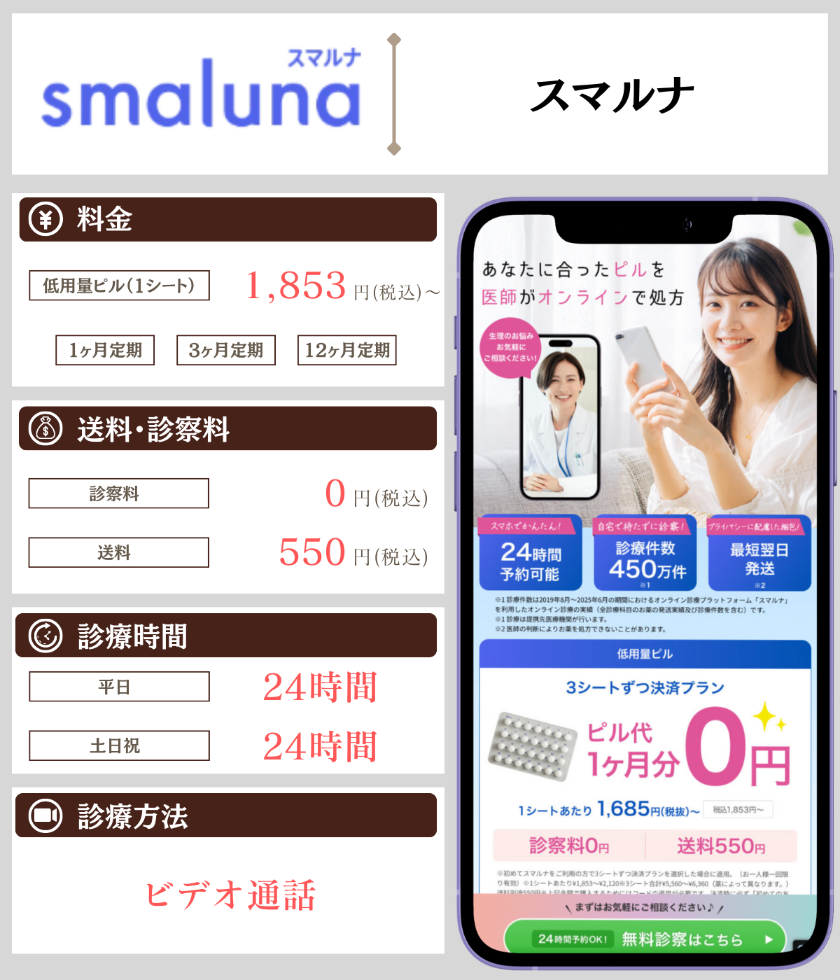 オンラインピル おすすめ ショコラウィメンズクリニック・産婦人科