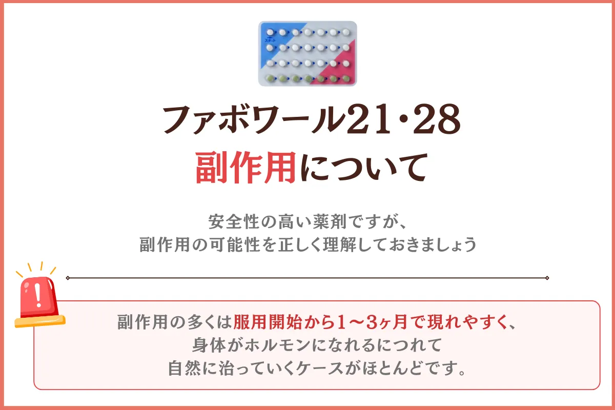 ファボワール　副作用 ショコラウィメンズクリニック・産婦人科