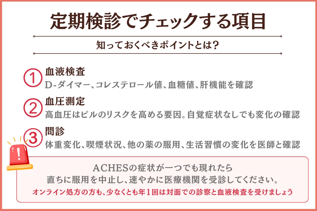 ファボワール　定期検診　ショコラウィメンズクリニック・産婦人科