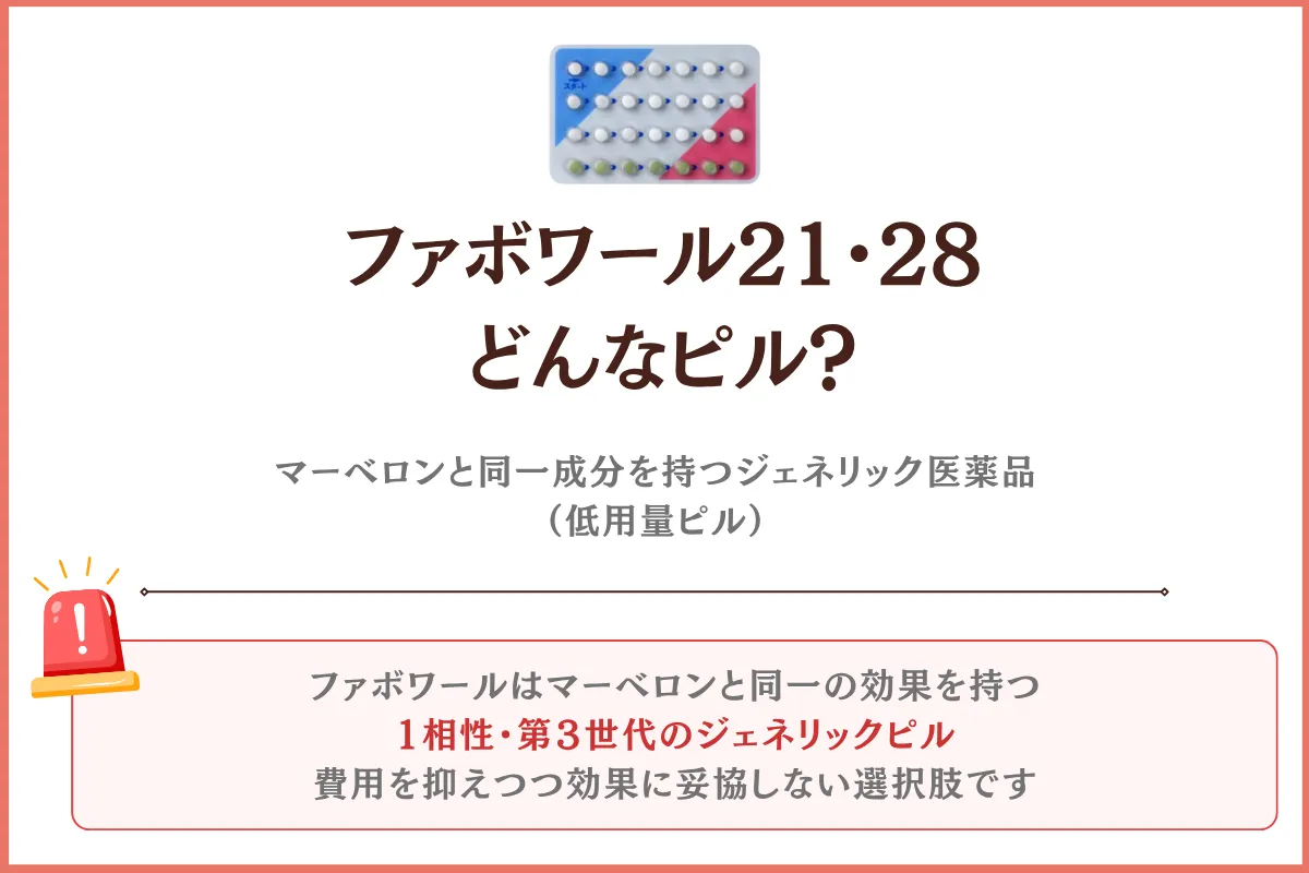 ファボワールとは ショコラウィメンズクリニック・産婦人科