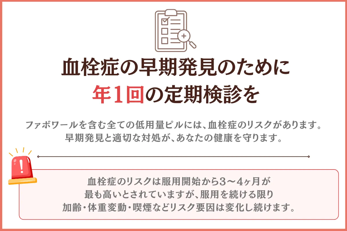 ファボワール　血栓症　ショコラウィメンズクリニック・産婦人科