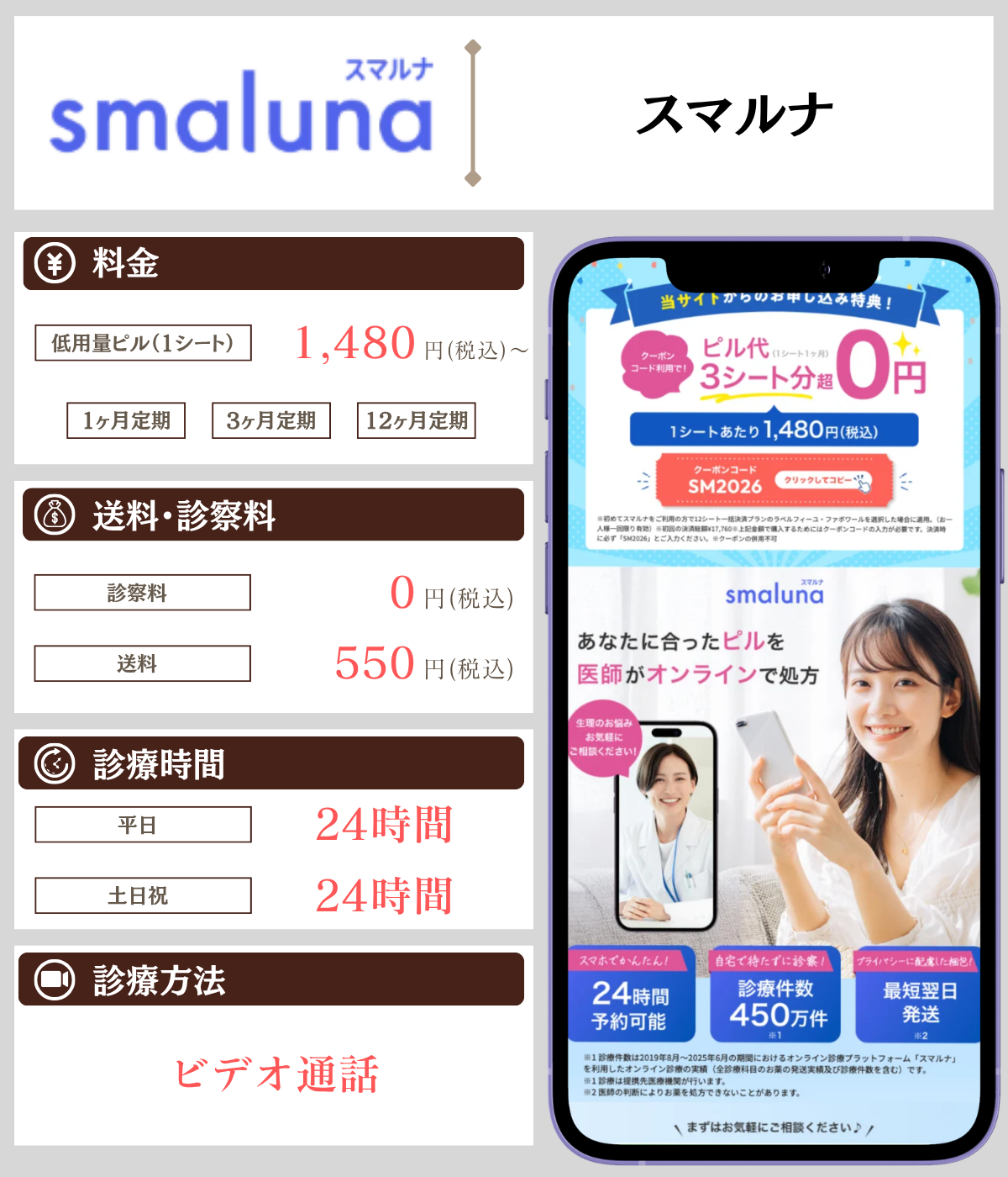 オンラインピル おすすめ ショコラウィメンズクリニック・産婦人科
