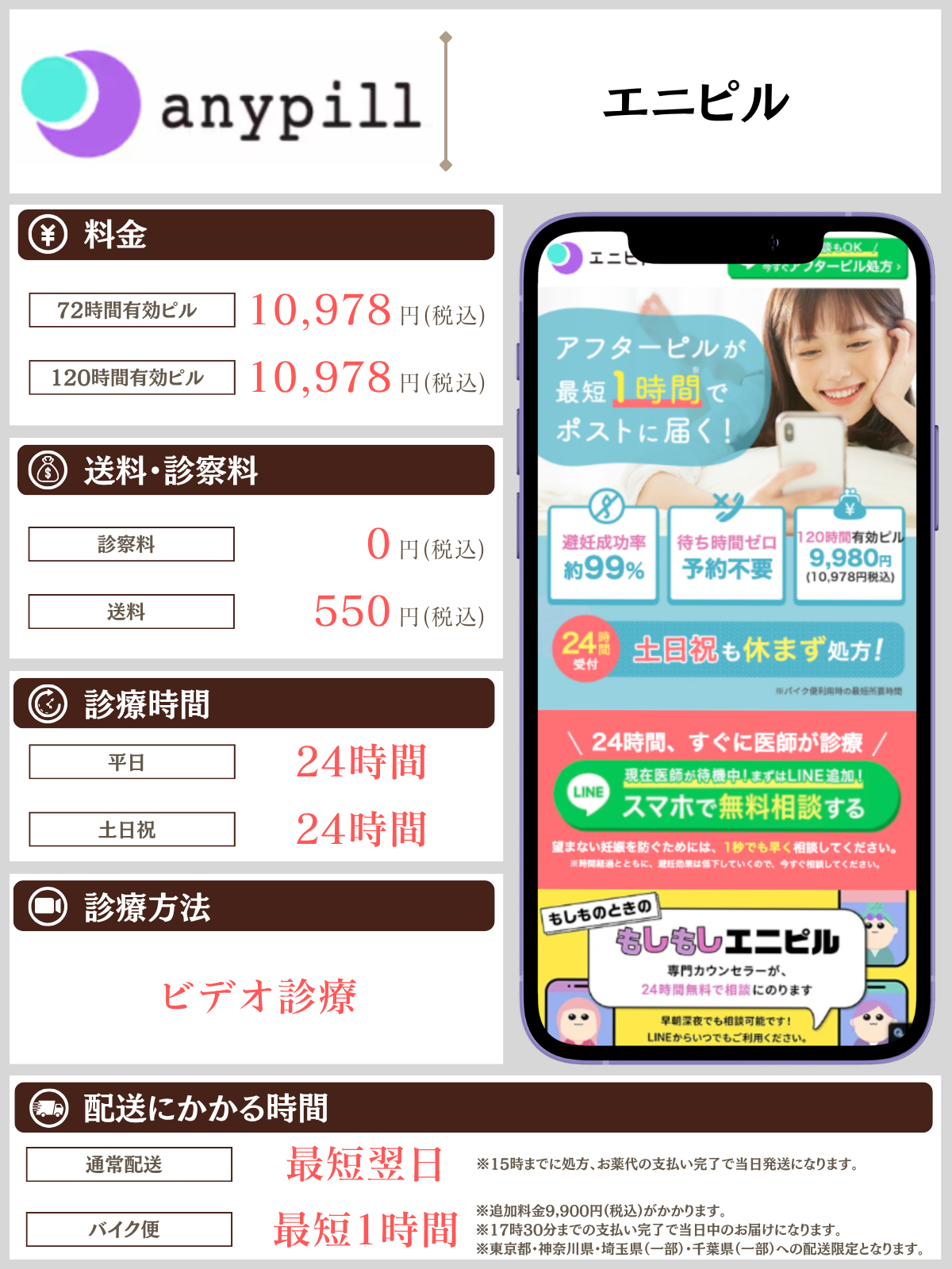 エニピル 解説画像