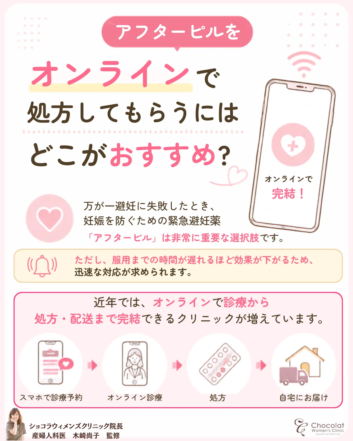 アフターピル おすすめ 冒頭　ショコラウィメンズクリニック・産婦人科