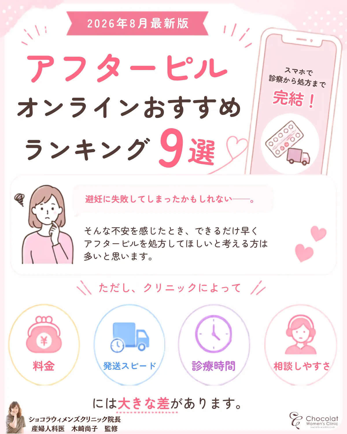 アフターピル おすすめクリニック一覧　ショコラウィメンズクリニック・産婦人科