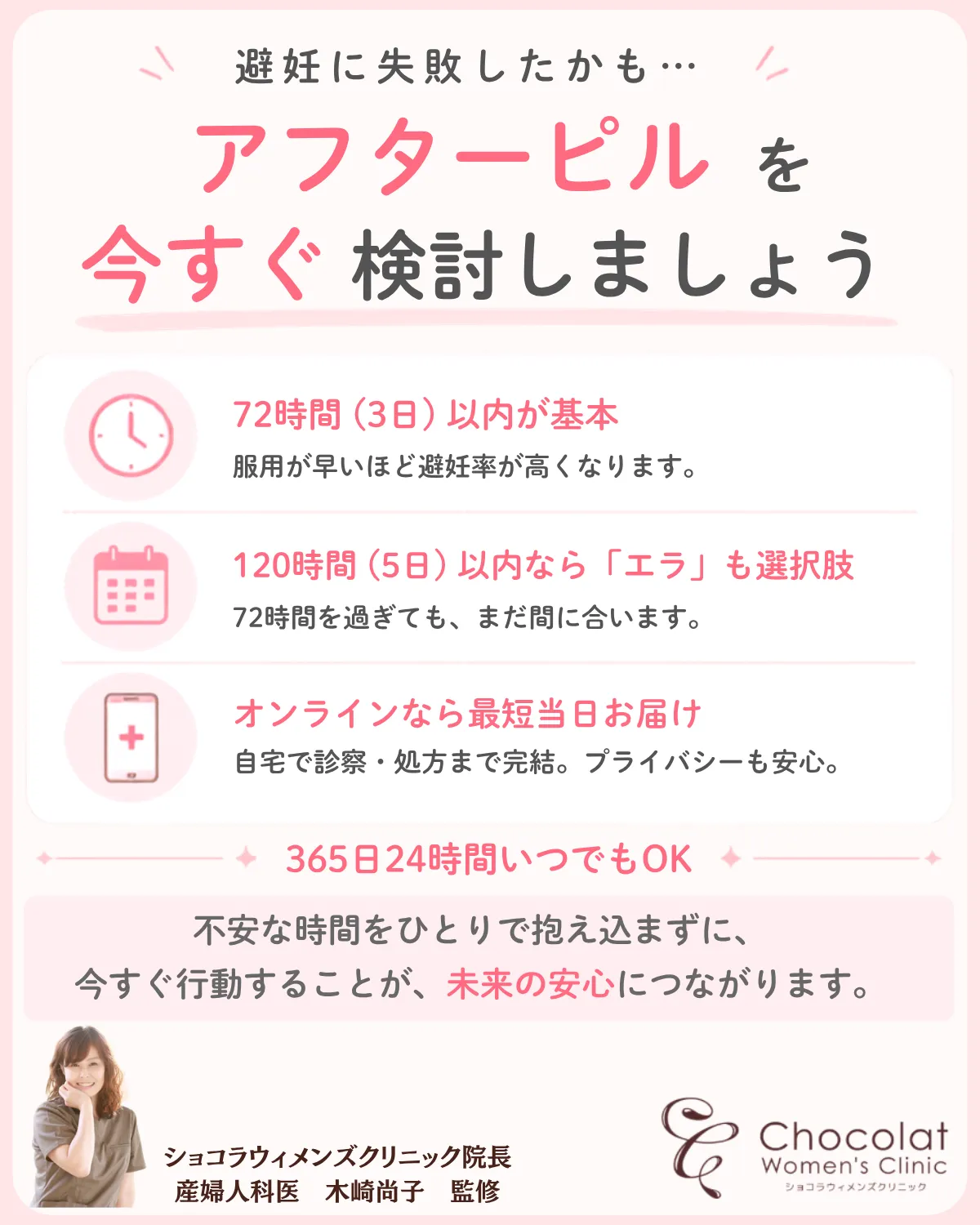アフターピル　いつまで　冒頭 解説画像　ショコラウィメンズクリニック