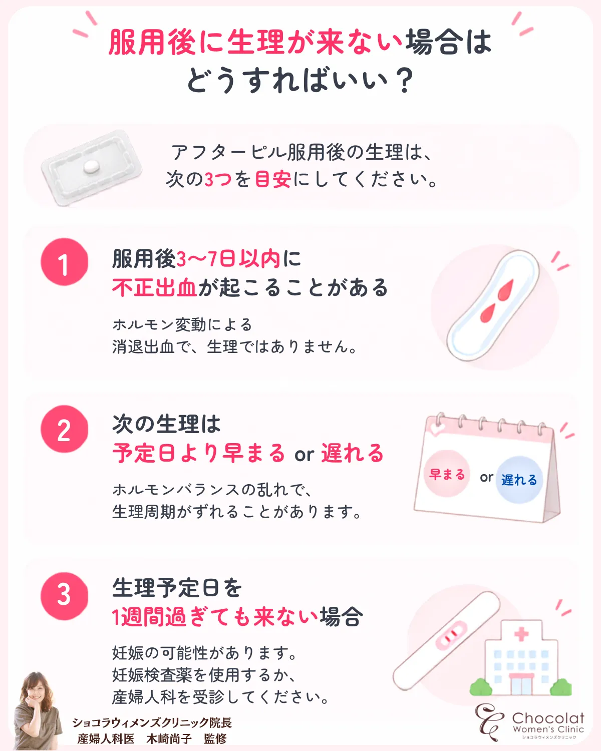 アフターピル　いつまで　生理が来ない場合 解説画像　ショコラウィメンズクリニック