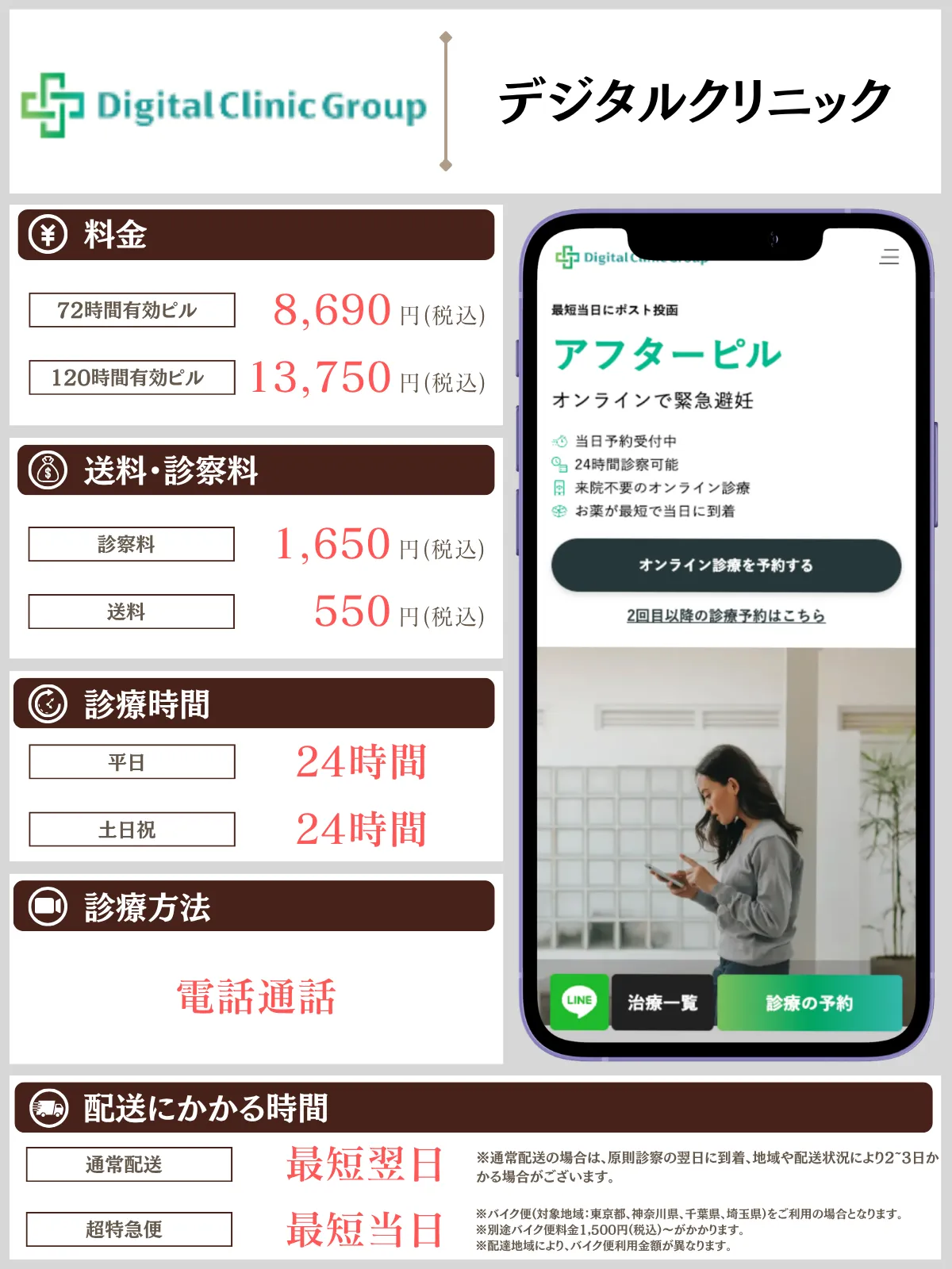 デジタルクリニック 解説画像