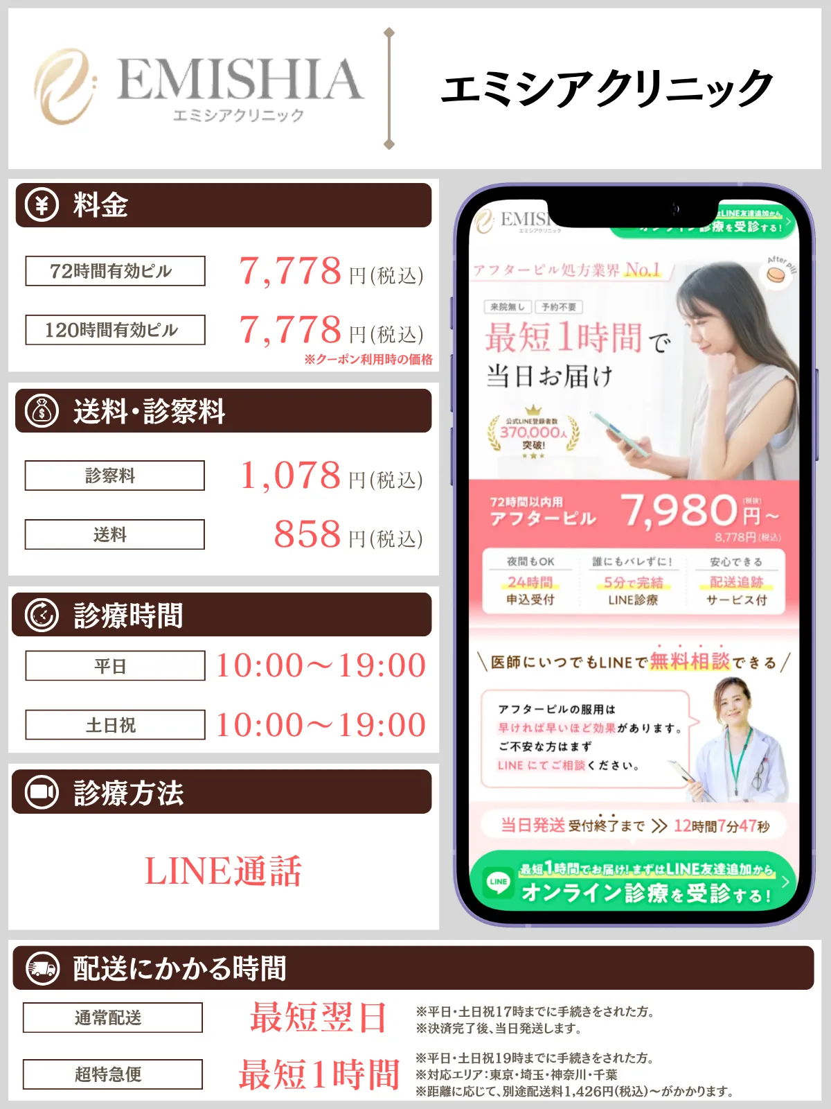エミシアクリニック 解説画像